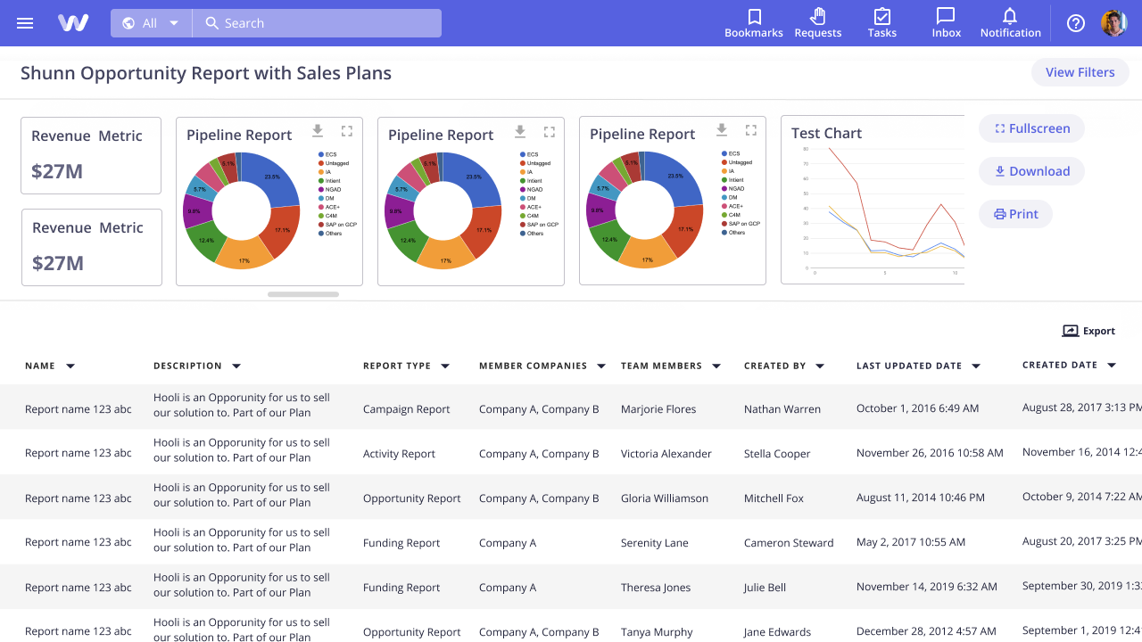 WorkSpan Reports