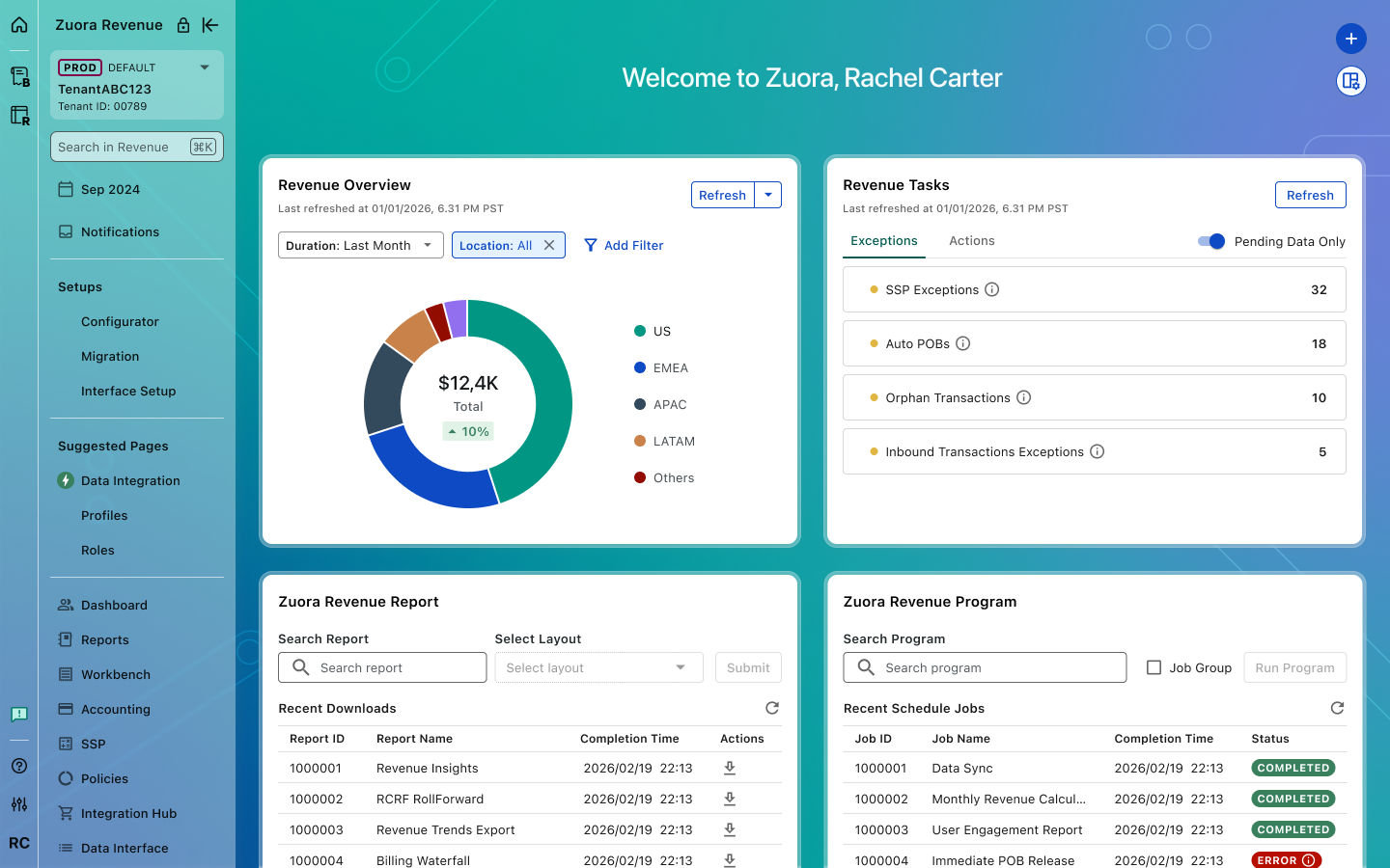 Horizon default view